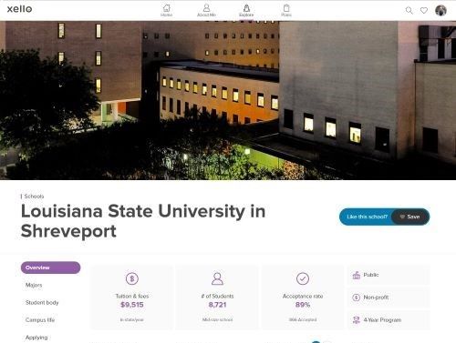 louisiana-state-university-in-shreveport-profile